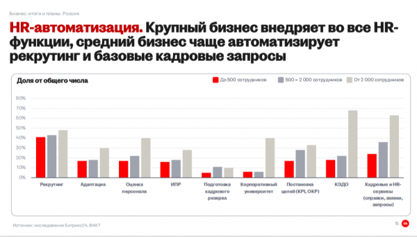 СОПРИЧАСТНОСТЬ СОПРИЧАСТНОСТЬ