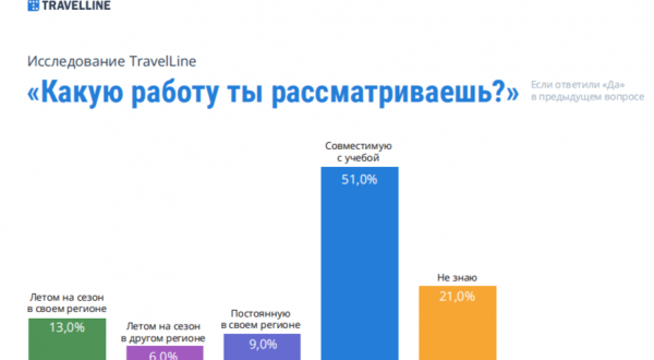 СОПРИЧАСТНОСТЬ СОПРИЧАСТНОСТЬ