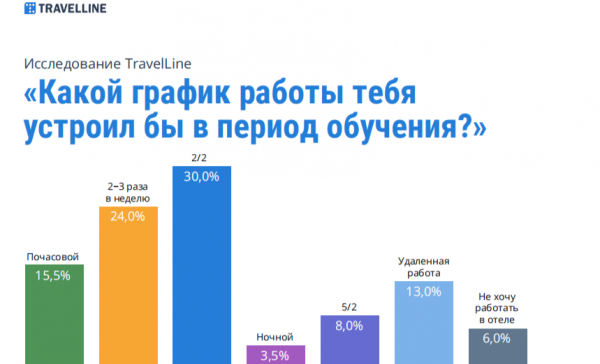 СОПРИЧАСТНОСТЬ СОПРИЧАСТНОСТЬ
