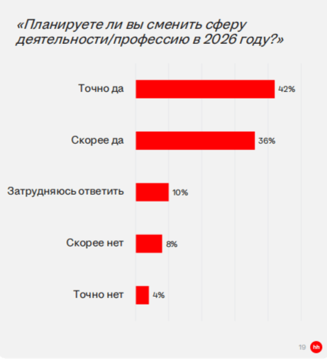 СОПРИЧАСТНОСТЬ СОПРИЧАСТНОСТЬ