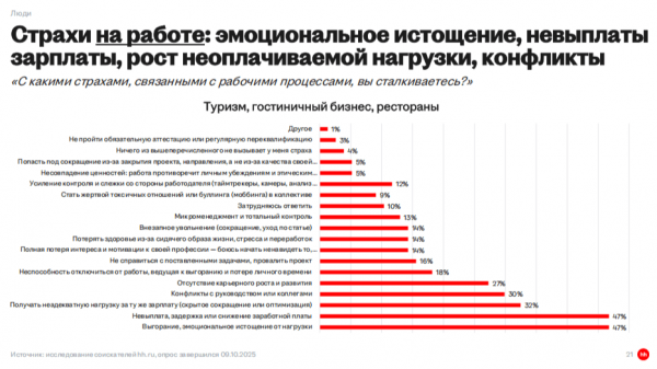 СОПРИЧАСТНОСТЬ СОПРИЧАСТНОСТЬ