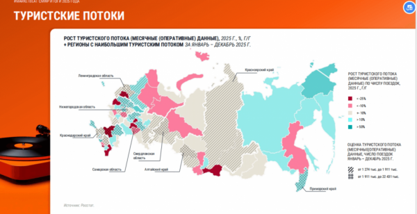 ЦЕНА КАК ЕДИНСТВЕННЫЙ РЫЧАГ: ЧТО ЖДЁТ ОТЕЛИ МОСКВЫ И РЕГИОНОВ В 2026 ГОДУ ЦЕНА КАК ЕДИНСТВЕННЫЙ РЫЧАГ: ЧТО ЖДЁТ ОТЕЛИ МОСКВЫ И РЕГИОНОВ В 2026 ГОДУ