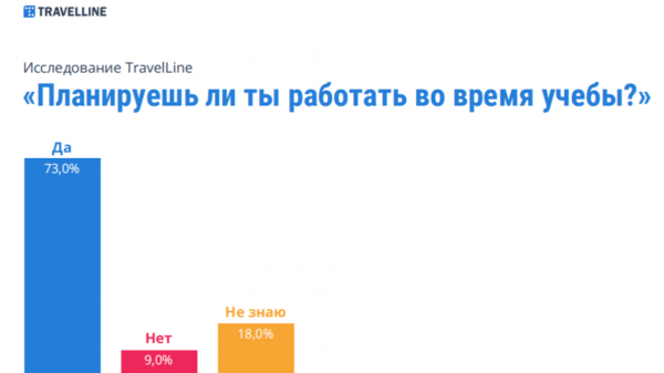 СОПРИЧАСТНОСТЬ СОПРИЧАСТНОСТЬ