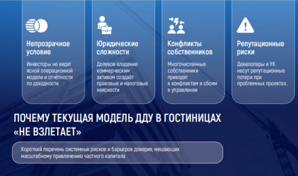 ГРАМОТНЫЙ ПОДХОД К ОСТОРОЖНОМУ ИНВЕСТОРУ ГРАМОТНЫЙ ПОДХОД К ОСТОРОЖНОМУ ИНВЕСТОРУ