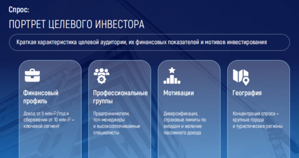 ГРАМОТНЫЙ ПОДХОД К ОСТОРОЖНОМУ ИНВЕСТОРУ ГРАМОТНЫЙ ПОДХОД К ОСТОРОЖНОМУ ИНВЕСТОРУ