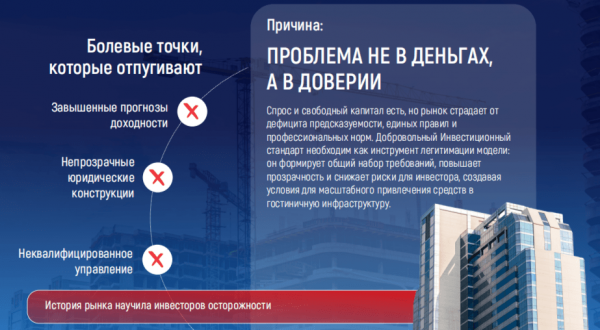 ГРАМОТНЫЙ ПОДХОД К ОСТОРОЖНОМУ ИНВЕСТОРУ ГРАМОТНЫЙ ПОДХОД К ОСТОРОЖНОМУ ИНВЕСТОРУ