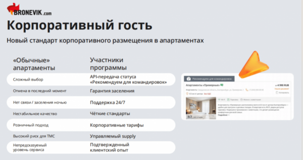 АПАРТАМЕНТЫ УВОДЯТ КОМАНДИРОВОЧНЫХ: ОТЕЛИ ТЕРЯЮТ ДЕЛОВЫХ ГОСТЕЙ АПАРТАМЕНТЫ УВОДЯТ КОМАНДИРОВОЧНЫХ: ОТЕЛИ ТЕРЯЮТ ДЕЛОВЫХ ГОСТЕЙ