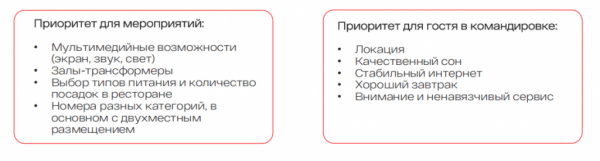 АПАРТАМЕНТЫ УВОДЯТ КОМАНДИРОВОЧНЫХ: ОТЕЛИ ТЕРЯЮТ ДЕЛОВЫХ ГОСТЕЙ АПАРТАМЕНТЫ УВОДЯТ КОМАНДИРОВОЧНЫХ: ОТЕЛИ ТЕРЯЮТ ДЕЛОВЫХ ГОСТЕЙ