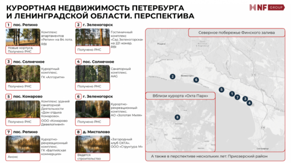 ОТЕЛИ, АПАРТАМЕНТЫ И ОЗЁРА: КУДА ДВИЖУТСЯ ИНВЕСТИЦИИ В ГОСТЕПРИИМСТВО ПЕТЕРБУРГА ОТЕЛИ, АПАРТАМЕНТЫ И ОЗЁРА: КУДА ДВИЖУТСЯ ИНВЕСТИЦИИ В ГОСТЕПРИИМСТВО ПЕТЕРБУРГА