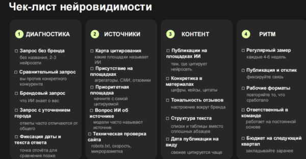 ИЗ СВЕТА В ТЕНЬ. ЧТО ТАКОЕ НЕЙРОВИДИМОСТЬ И ЗАЧЕМ ОНА НУЖНА ОТЕЛЬЕРАМ