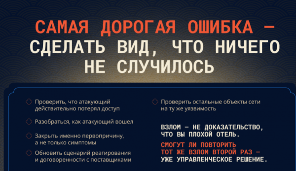 КАК ОТЕЛЬЕРАМ РАБОТАТЬ С КИБЕРУГРОЗАМИ КАК ОТЕЛЬЕРАМ РАБОТАТЬ С КИБЕРУГРОЗАМИ