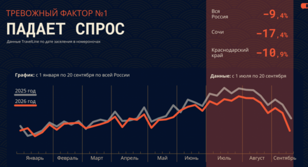 TL:КЛЮЧ - MONEYФЕСТ НОВЫХ ПРЯМЫХ ПРОДАЖ TL:КЛЮЧ - MONEYФЕСТ НОВЫХ ПРЯМЫХ ПРОДАЖ