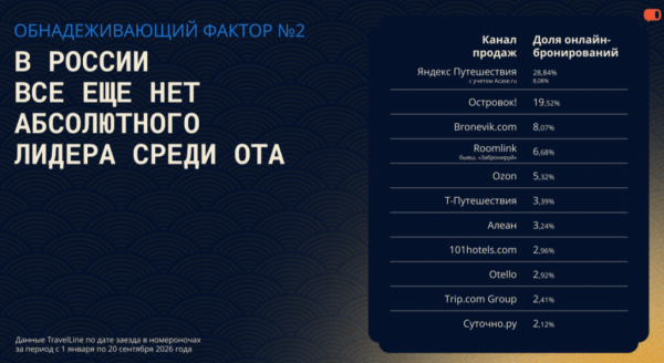TL:КЛЮЧ - MONEYФЕСТ НОВЫХ ПРЯМЫХ ПРОДАЖ TL:КЛЮЧ - MONEYФЕСТ НОВЫХ ПРЯМЫХ ПРОДАЖ