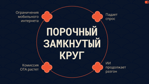 TL:КЛЮЧ - MONEYФЕСТ НОВЫХ ПРЯМЫХ ПРОДАЖ TL:КЛЮЧ - MONEYФЕСТ НОВЫХ ПРЯМЫХ ПРОДАЖ