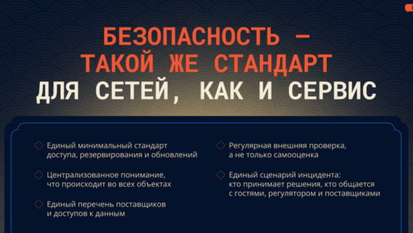 КАК ОТЕЛЬЕРАМ РАБОТАТЬ С КИБЕРУГРОЗАМИ КАК ОТЕЛЬЕРАМ РАБОТАТЬ С КИБЕРУГРОЗАМИ