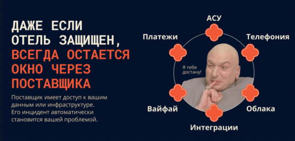 КАК ОТЕЛЬЕРАМ РАБОТАТЬ С КИБЕРУГРОЗАМИ КАК ОТЕЛЬЕРАМ РАБОТАТЬ С КИБЕРУГРОЗАМИ