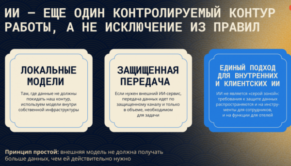 КАК ОТЕЛЬЕРАМ РАБОТАТЬ С КИБЕРУГРОЗАМИ КАК ОТЕЛЬЕРАМ РАБОТАТЬ С КИБЕРУГРОЗАМИ