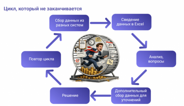КРИЗИС ИЛИ НЮАНСЫ? КОНФЕРЕНЦИЯ ОТЕЛЬЕРОВ КРИЗИС ИЛИ НЮАНСЫ? КОНФЕРЕНЦИЯ ОТЕЛЬЕРОВ